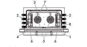 Конвекционная печь Smeg ALFA420EH фото 3 в Новосибирске