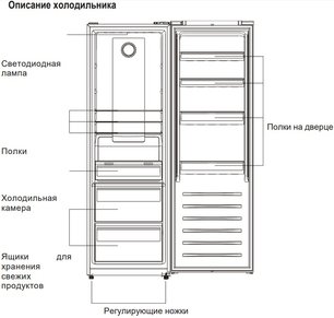 Холодильник Jacky`s JL FI355A1 фото 3 в Новосибирске