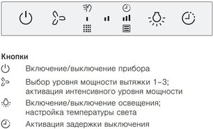 Настенная вытяжка Фауцуг AiroClearWall V6000 AW6T9LQTLG фото 4 в Новосибирске Настенная вытяжка V-ZUG AiroClearWall V6000 AW6T9LQTLG фото 4 в Новосибирске