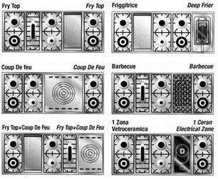 Варочный центр Restart ELG 150 g фото 2 в Новосибирске