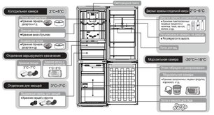 Холодильник Hitachi R-BG 410 PU6X GS фото 4 в Новосибирске