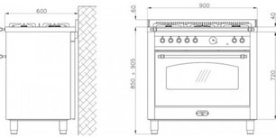 Варочный центр Lofra RRD96MFTE фото 4 в Новосибирске