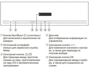 Встраиваемая пароварка Miele DG2840 BRWS фото 4 в Новосибирске