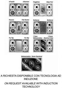 Варочный центр Restart ELG 322i фото 2 в Новосибирске