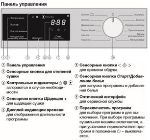 Сушильная машина Миле TEF655WP фото 4 в Новосибирске Сушильная машина Miele TEF655WP фото 4 в Новосибирске