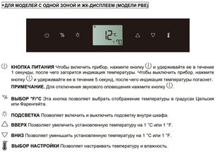 Винный шкаф Pando PBE 182-190 фото 4 в Новосибирске