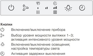 Встраиваемая вытяжка Фауцуг AiroClearCabinet V6000 AE6T6FTLG фото 3 в Новосибирске Встраиваемая вытяжка V-ZUG AiroClearCabinet V6000 AE6T6FTLG фото 3 в Новосибирске