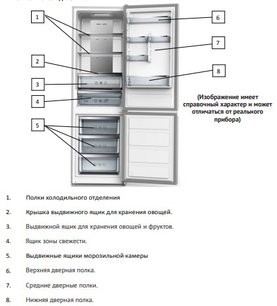 Холодильник Кертинг KNFC 61887 W фото 3 в Новосибирске Холодильник Korting KNFC 61887 W фото 3 в Новосибирске