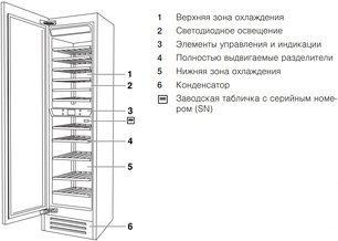 Встраиваемый винный шкаф V-Zug WineCooler V6000 Supreme WC6T-51097 L фото 2 в Новосибирске