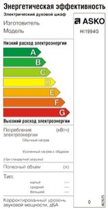 Варочная панель Аско HI1994G фото 4 в Новосибирске Варочная панель Asko HI1994G фото 4 в Новосибирске