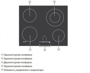 Варочная панель Миле KM 6520 FL фото 4 в Новосибирске Варочная панель Miele KM 6520 FL фото 4 в Новосибирске