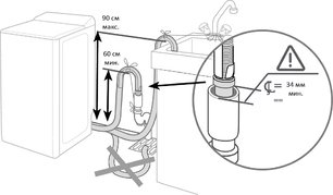 Стиральная машина Brandt BT16524QE фото 4 в Новосибирске