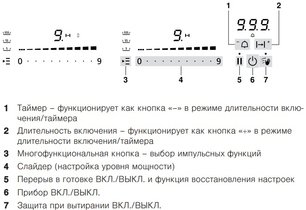 Газовая варочная панель Фауцуг GAS421GSAZ фото 4 в Новосибирске Газовая варочная панель V-ZUG GAS421GSAZ фото 4 в Новосибирске