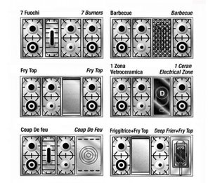 Варочный центр Restart ELG 043 фото 3 в Новосибирске