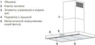 Настенная вытяжка Фауцуг AiroClearWall V6000 AW6T9LQTLG фото 3 в Новосибирске Настенная вытяжка V-ZUG AiroClearWall V6000 AW6T9LQTLG фото 3 в Новосибирске