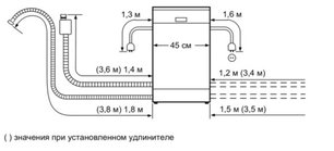 Встраиваемая посудомоечная машина Нефф S48E50N0 фото 3 в Новосибирске Встраиваемая посудомоечная машина Neff S48E50N0 фото 3 в Новосибирске