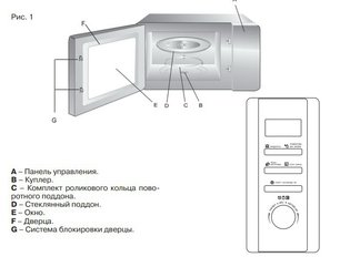 Микроволновая печь Крона QUANTUM 44 MR/IX фото 4 в Новосибирске Микроволновая печь KRONA QUANTUM 44 MR/IX фото 4 в Новосибирске