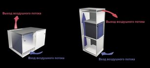 Встраиваемый минибар Dometic DS 200 BI фото 2 в Новосибирске