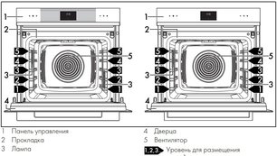 Духовой шкаф Smeg SO6102M2G фото 3 в Новосибирске