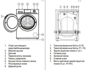 Стиральная машина Haier HW80-B14686 фото 3 в Новосибирске