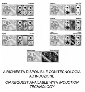 Варочный центр Restart GGL 190 фото 3 в Новосибирске