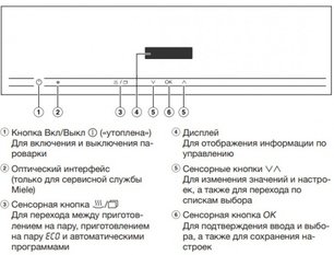 Встраиваемая пароварка Miele DG2840 EDST/CLST фото 4 в Новосибирске