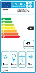 Вытяжка Franke IMPRESS 603 WH фото 3 в Новосибирске