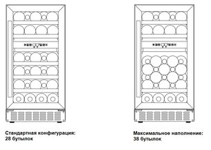 Винный шкаф Dometic E28FG Elegance фото 2 в Новосибирске