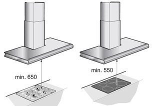 Вытяжка Gaggenau AW 280-120  фото 4 в Новосибирске