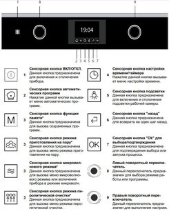 Духовой шкаф Kuppersbusch BP 6350.0 GPH 6 Black Steel фото 4 в Новосибирске