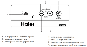 Морозильный ларь Haier HCE143R фото 3 в Новосибирске