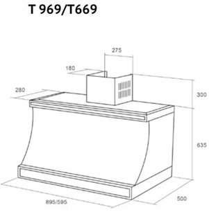 Вытяжка Kuppersberg T 969 BOR Bronze фото 4 в Новосибирске