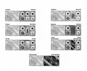 Варочный центр Restart GGR 196/2f g фото 2 в Новосибирске