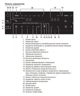 Варочная панель Аско HI1355G фото 4 в Новосибирске Варочная панель Asko HI1355G фото 4 в Новосибирске