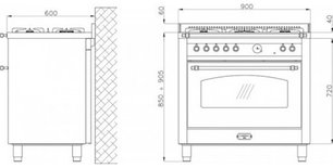 Варочный центр Lofra PBIG96GVT фото 3 в Новосибирске