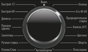 Стиральная машина Smeg WM3T24RU фото 2 в Новосибирске