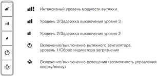 Встраиваемая вытяжка Фауцуг DFSG6c фото 2 в Новосибирске Встраиваемая вытяжка V-ZUG DFSG6c фото 2 в Новосибирске