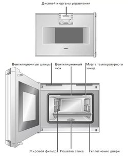 Духовой шкаф-пароварка Gaggenau BS 274-100 фото 3 в Новосибирске