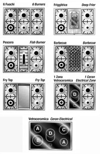 Варочный центр Restart ELG 029 g фото 3 в Новосибирске