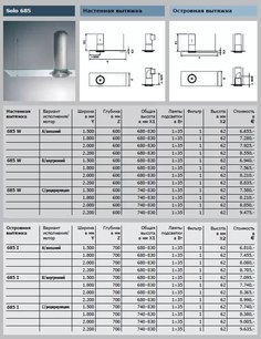 Вытяжка Gutmann Solo-Design фото 2 в Новосибирске