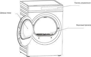 Сушильная машина Korting KD 60IHP83 GR фото 3 в Новосибирске
