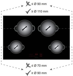 Индукционная варочная панель Баразза 1PIDC80N фото 3 в Новосибирске Индукционная варочная панель Barazza 1PIDC80N фото 3 в Новосибирске