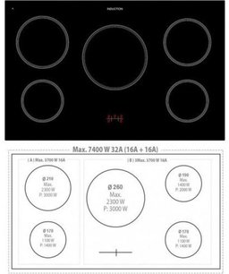 Варочный центр Lofra RLVD96MFTE/5I фото 3 в Новосибирске