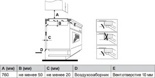 Индукционная варочная панель Хайер HHY-Y64SFFVB фото 4 в Новосибирске Индукционная варочная панель Haier HHY-Y64SFFVB фото 4 в Новосибирске