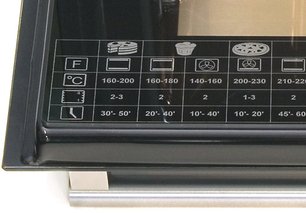 Независимая электрическая духовка Kaiser EH 6990 N Chrom фото 4 в Новосибирске