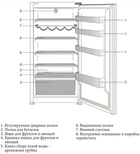 Встраиваемый холодильник Куперсбуш FK 4540.0i фото 4 в Новосибирске Встраиваемый холодильник Kuppersbusch FK 4540.0i фото 4 в Новосибирске