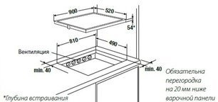 Индукционная варочная панель Куперсбуш EKI 9350.2 F фото 2 в Новосибирске Индукционная варочная панель Kuppersbusch EKI 9350.2 F фото 2 в Новосибирске