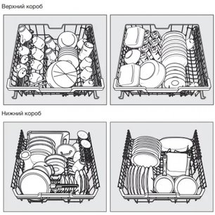 Встраиваемая посудомоечная машина Миле G 7560 SCVi AutoDos фото 4 в Новосибирске Встраиваемая посудомоечная машина Miele G 7560 SCVi AutoDos фото 4 в Новосибирске