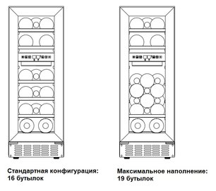 Винный шкаф Dometic E16FG Elegance фото 2 в Новосибирске