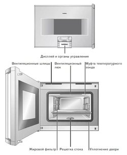 Духовой шкаф-пароварка Gaggenau BS 271-130 фото 3 в Новосибирске